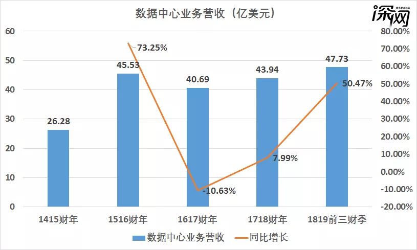 新澳最精準龍門客棧解析與數(shù)據(jù)設(shè)想_QVK84.470生活版