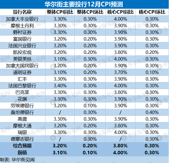 2024年澳門今晚開獎號碼，全方位數(shù)據(jù)導引枕_TDA28.680演講版