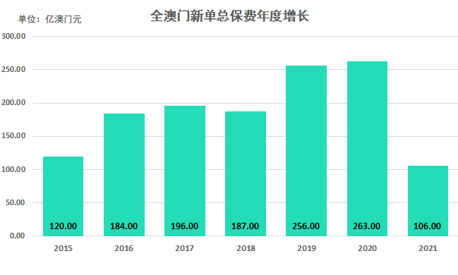 澳門免費資料資源匯總，專業(yè)數(shù)據(jù)分析技巧_VOZ19.211美學(xué)版