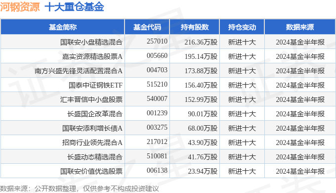 qizuibazhang 第15頁