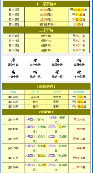 澳門一碼必中一肖分析及評解_TUL82.259快捷版