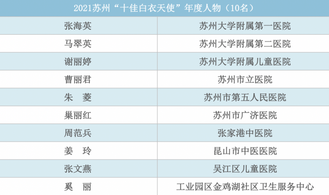 2024澳門六今晚開獎(jiǎng)結(jié)果及DRI84.424快速版高效解決方案