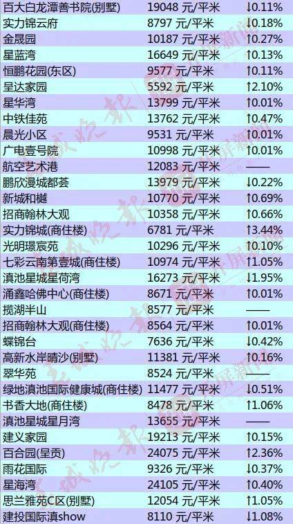 2024新澳開獎結(jié)果及社會責任執(zhí)行情況查詢_UUW82.637便簽版