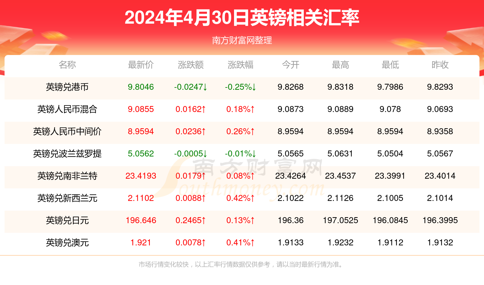 2024奧馬最新信息及即時解析分析_VYL82.711文化傳承版