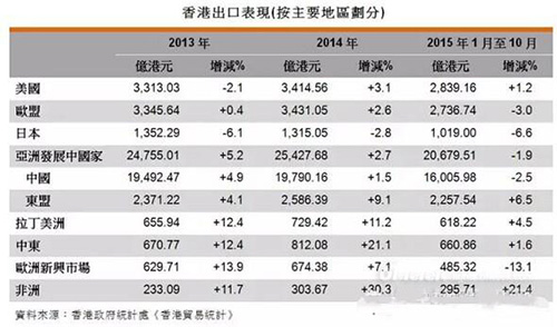 990888藏寶閣香港正版資料分析與統(tǒng)計數(shù)據(jù)解讀_YHI32.709便攜版本