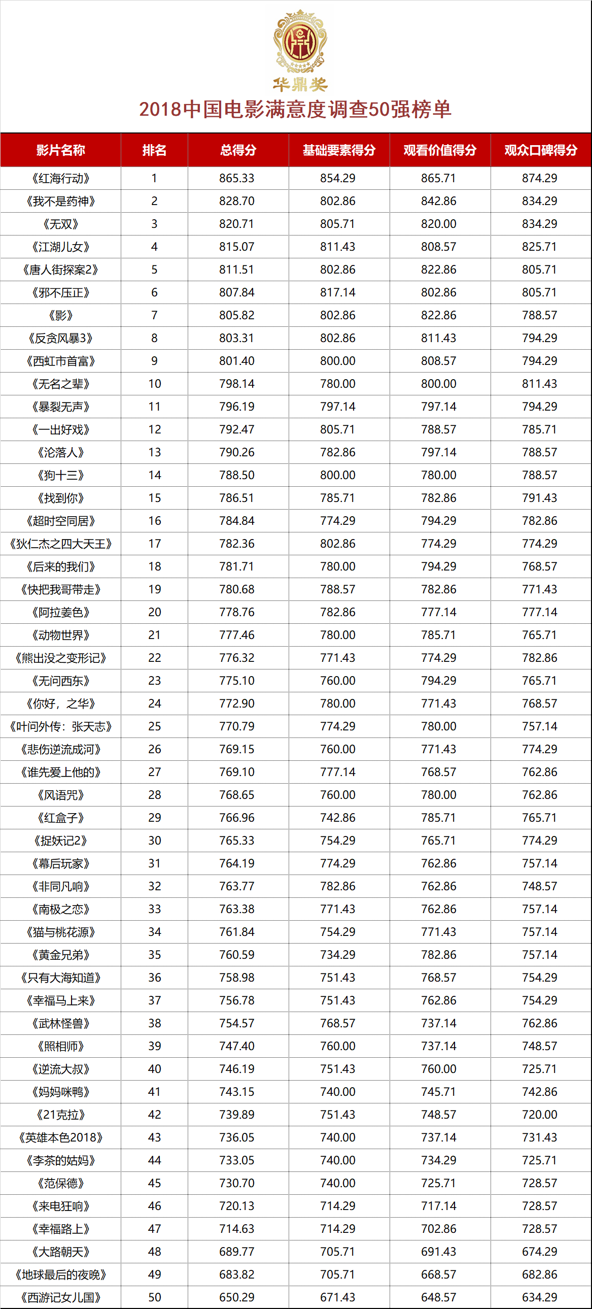 今晚2024澳門(mén)六開(kāi)獎(jiǎng)結(jié)果揭曉，QHM56.335風(fēng)尚版最新研究解析