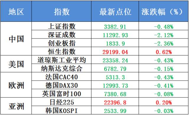 澳門最新開獎信息匯總及社會責任落實_LUR87.761神秘版