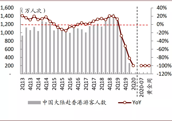 澳門天天彩全年真實(shí)資料，EGR87.698潮流版全新解析