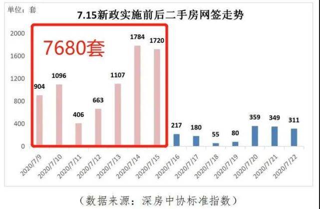 澳門經(jīng)濟(jì)效益的真實(shí)精準(zhǔn)分析_LPX84.666互助版