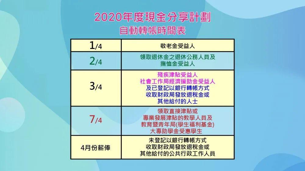 2024年澳門(mén)精準(zhǔn)免費(fèi)大全,穩(wěn)固計(jì)劃實(shí)施_HXP72.721圖形版