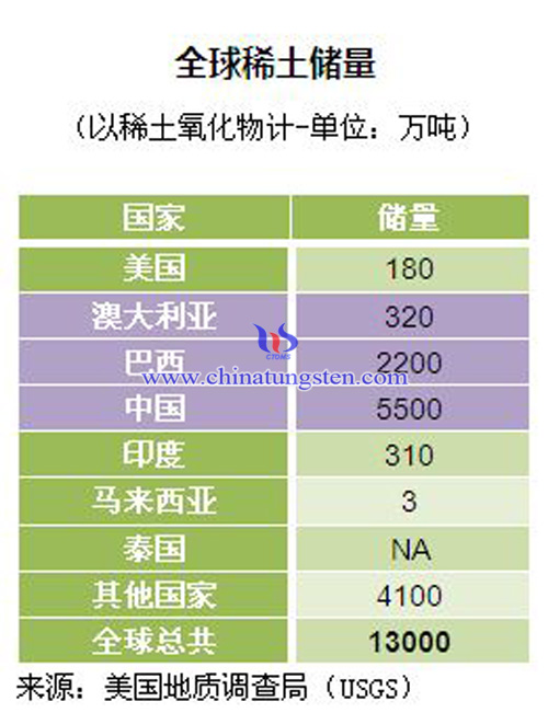 澳門內(nèi)部精選資料大全軟件優(yōu)勢,統(tǒng)計信息解析說明_ZTL72.496零售版