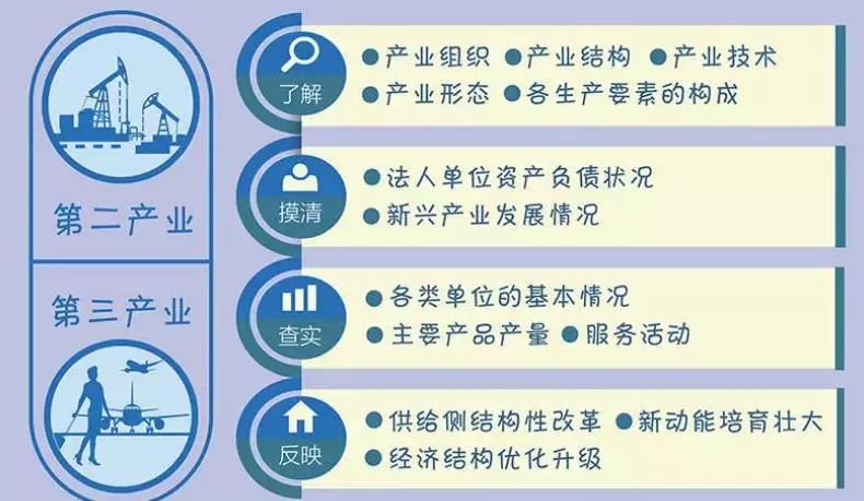 新澳門掛牌資料,實(shí)地觀察解釋定義_IUV72.155交互版