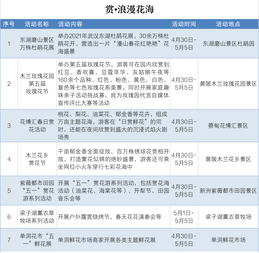 新奧門天天開獎資料大全,行動規(guī)劃執(zhí)行_GZQ72.225云端版