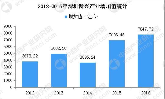 2024香港資料大全正版資料免費(fèi),數(shù)據(jù)分析計(jì)劃_YND72.794靈動版