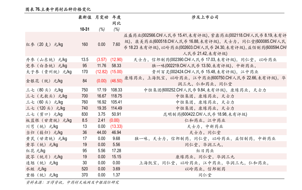 澳門精準(zhǔn)四肖期期中特公開(kāi),目前現(xiàn)象解析描述_ICZ72.504圖形版