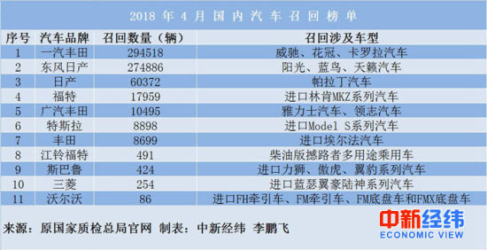 2024年正版資料免費大全公開,快速問題解答_ATW72.297網(wǎng)頁版