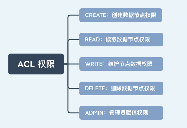 四期免費資料四期準,實時數(shù)據(jù)分析_ACL72.888車載版