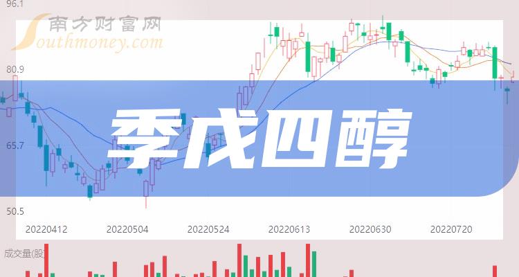 新澳最新最快資料新澳58期,專業(yè)調查具體解析_QCM72.579觸控版