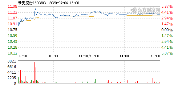 zhongzhangqigu 第13頁(yè)