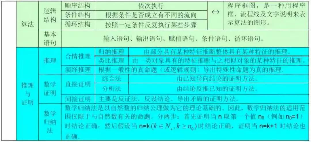 2024澳門規(guī)律計(jì)算公式,創(chuàng)新計(jì)劃制定_OBY72.565量身定制版