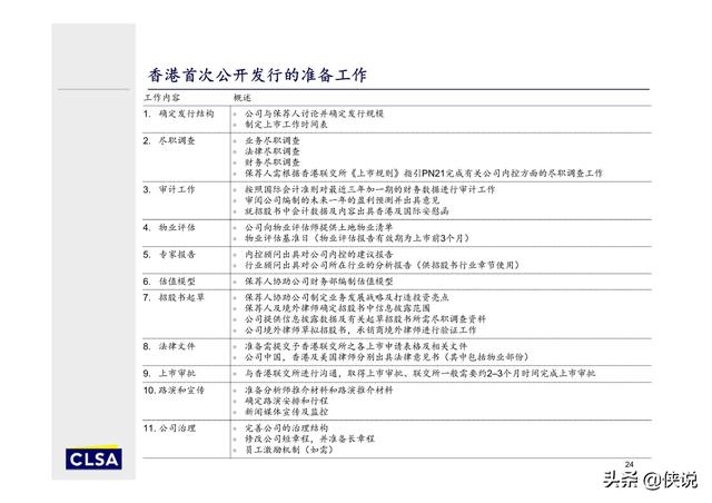 香港4777777開獎記錄,深入研究執(zhí)行計劃_WEV72.779懸浮版