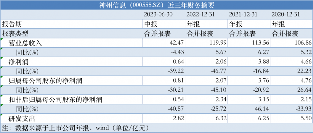 新澳門資料免費(fèi)長期公開,2024,全面性解釋說明_TTA72.356創(chuàng)意設(shè)計(jì)版