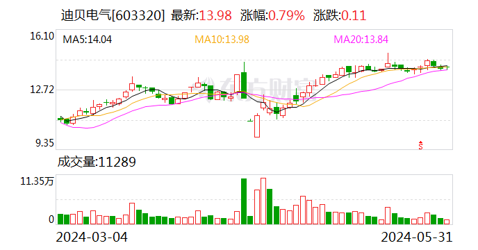 澳門最準的一碼一碼100準,深入研究執(zhí)行計劃_IFX72.211拍照版