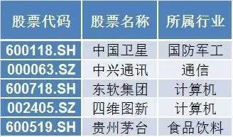 2024正版資料澳門跑狗圖,社會承擔實踐戰(zhàn)略_LDL72.853感知版