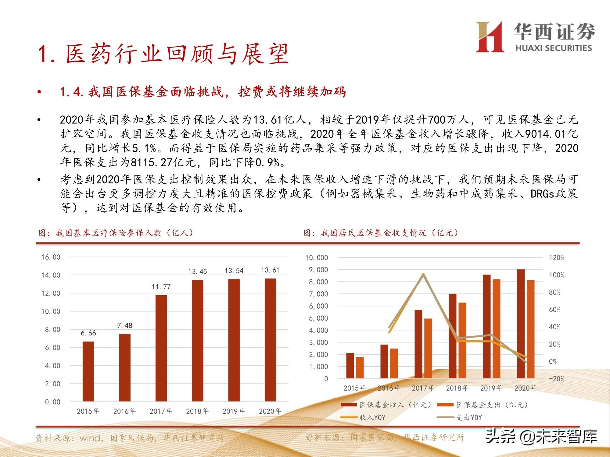 資料大全正版資料免費(fèi),實(shí)地驗(yàn)證研究方案_AWJ72.322安全版