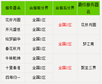 四肖四碼準(zhǔn),互動策略解析_MCZ8.76.85時尚版