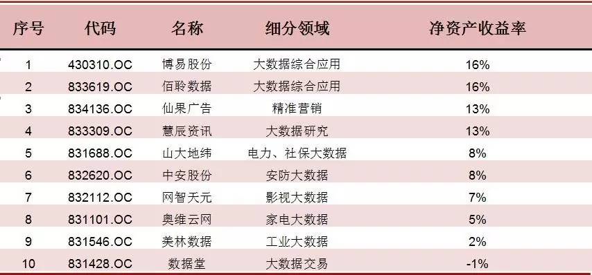 澳門(mén)正版資料免費(fèi)精準(zhǔn),跨界解答解釋落實(shí)_IXL1.42.32影像版