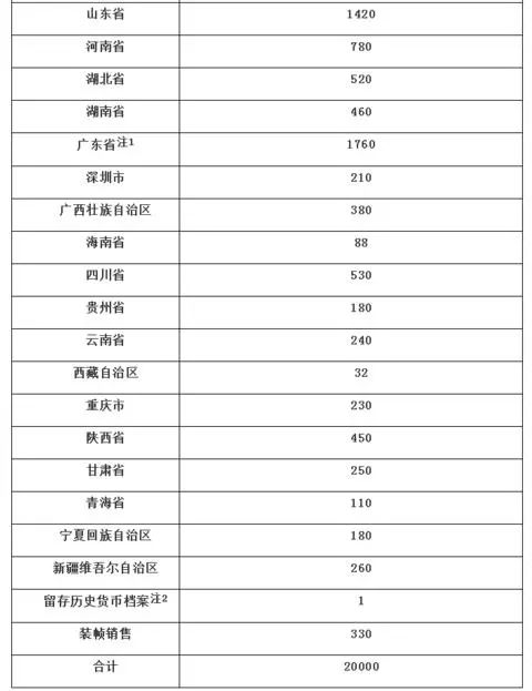 2024年全年資料免費(fèi)大全優(yōu)勢(shì),定制化執(zhí)行方案分析_YCT4.15.36經(jīng)典版