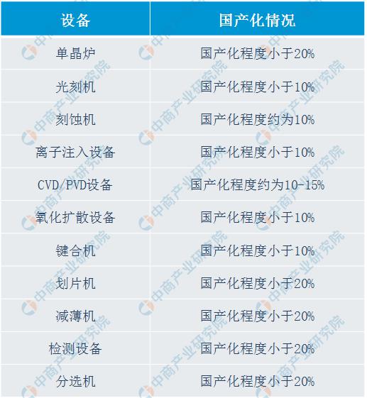 2024新澳免費(fèi)資料成語(yǔ)平特,確保成語(yǔ)解析_FAD9.10.88內(nèi)置版