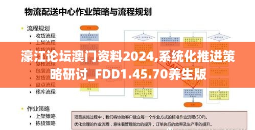 濠江論壇澳門(mén)資料2024,系統(tǒng)化推進(jìn)策略研討_FDD1.45.70養(yǎng)生版