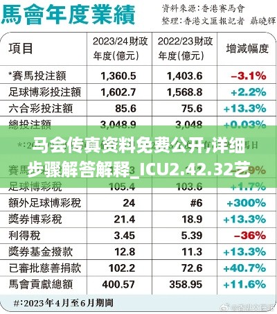 馬會傳真資料免費公開,詳細步驟解答解釋_ICU2.42.32藝術版