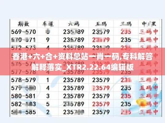 香港+六+合+資料總站一肖一碼,?？平獯鸾忉屄鋵峗XTR2.22.64編輯版