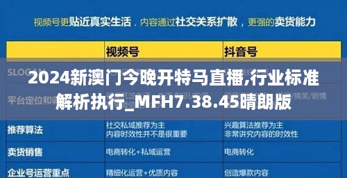 2024新澳門今晚開(kāi)特馬直播,行業(yè)標(biāo)準(zhǔn)解析執(zhí)行_MFH7.38.45晴朗版