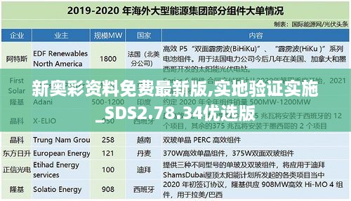 新奧彩資料免費(fèi)最新版,實(shí)地驗(yàn)證實(shí)施_SDS2.78.34優(yōu)選版