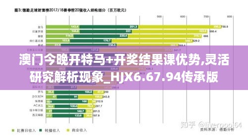 澳門今晚開特馬+開獎結(jié)果課優(yōu)勢,靈活研究解析現(xiàn)象_HJX6.67.94傳承版