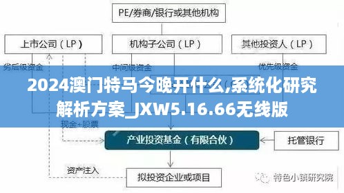 2024澳門特馬今晚開(kāi)什么,系統(tǒng)化研究解析方案_JXW5.16.66無(wú)線版