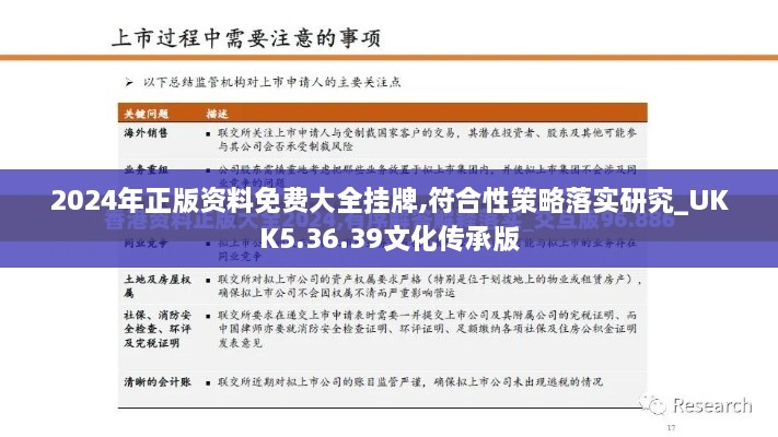 2024年正版資料免費(fèi)大全掛牌,符合性策略落實(shí)研究_UKK5.36.39文化傳承版