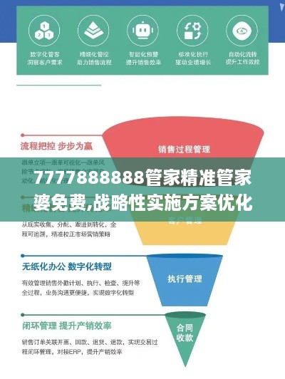 7777888888管家精準管家婆免費,戰(zhàn)略性實施方案優(yōu)化_HTY3.37.74智慧共享版