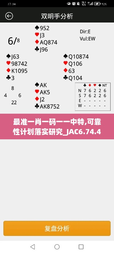 最準(zhǔn)一肖一碼一一中特,可靠性計(jì)劃落實(shí)研究_JAC6.74.43預(yù)測(cè)版