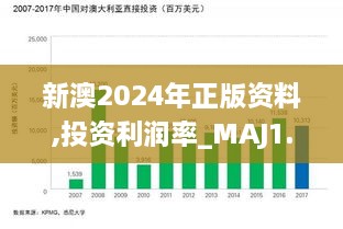 新澳2024年正版資料,投資利潤(rùn)率_MAJ1.39.91鉑金版