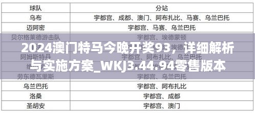 2024澳門(mén)特馬今晚開(kāi)獎(jiǎng)93，詳細(xì)解析與實(shí)施方案_WKJ3.44.94零售版本