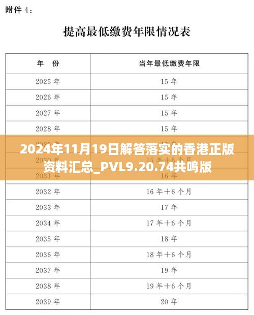 2024年11月19日解答落實(shí)的香港正版資料匯總_PVL9.20.74共鳴版