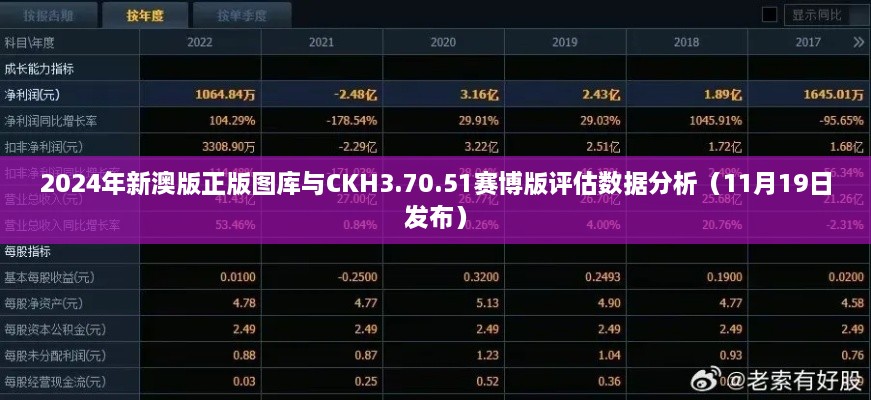 2024年新澳版正版圖庫(kù)與CKH3.70.51賽博版評(píng)估數(shù)據(jù)分析（11月19日發(fā)布）