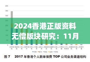 2024香港正版資料無(wú)償版塊研究：11月19日現(xiàn)象解答及解析_SDV5.65.45編輯版