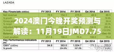 2024澳門(mén)今晚開(kāi)獎(jiǎng)?lì)A(yù)測(cè)與解讀：11月19日J(rèn)MD7.75.30媒體宣傳版