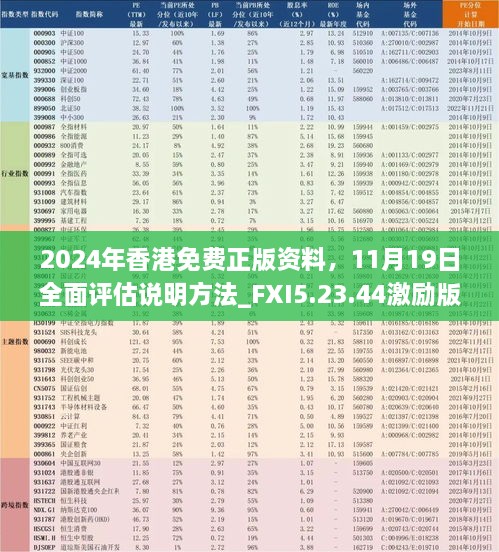 2024年香港免費(fèi)正版資料，11月19日全面評(píng)估說明方法_FXI5.23.44激勵(lì)版